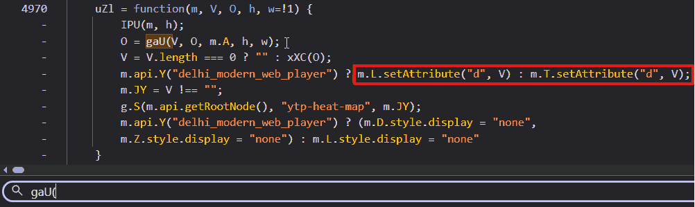 A screenshot of browser DevTools showing a code search for ‘gaU(’. The results pane is open, and a red box highlights a line of code where ‘setAttribute’ which sets the d attribute with the path string.
