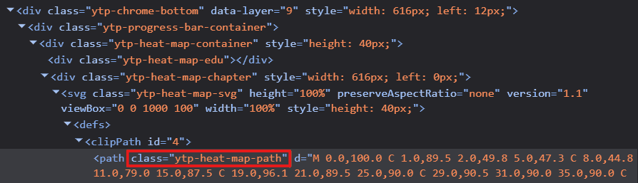 A screenshot of the HTML highlighting the identifier: “ytp-heat-map-path”